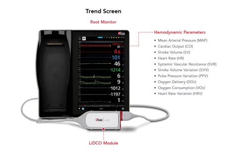 lidco smart cards|masimo lidco system.